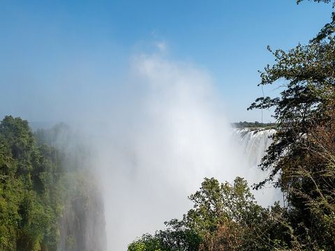 Mosi-oa-Tunya National Park